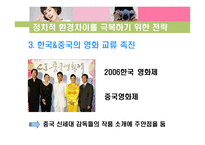[글로벌경영] CJ 엔터테인먼트 & CJ CGV 국제경영전략-16