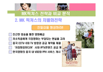 [글로벌경영] CJ 엔터테인먼트 & CJ CGV 국제경영전략-18