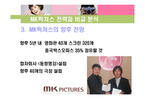 [글로벌경영] CJ 엔터테인먼트 & CJ CGV 국제경영전략-19