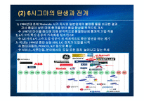 [경영혁신] 6시그마-5