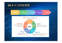 [경영혁신] 6시그마-9