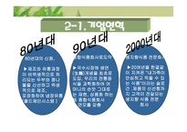 [광고론] 풀무원 마케팅 분석-5