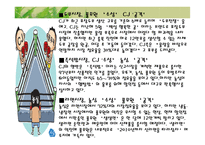 [광고론] 풀무원 마케팅 분석-18