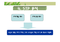 [광고론] 풀무원 마케팅 분석-19
