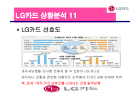 [광고론] LG 카드의 상황분석 및 상황분석에 입각한 마케팅 전략과 광고효과-17