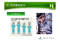 [광고론] 빈폴 광고분석-8