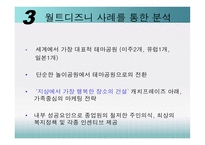 [경영학] 삼성에버랜드 산업구조분석-11