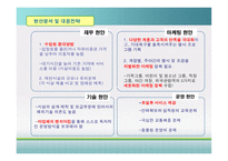 [경영학] 삼성에버랜드 산업구조분석-20