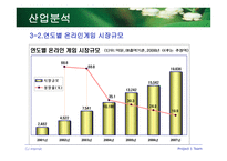 [기업분석] CJ인터넷 기업분석-15