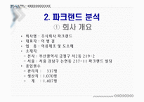 [광고론] 파크랜드 광고분석-5