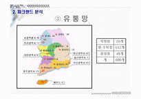[광고론] 파크랜드 광고분석-8