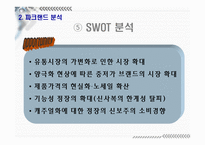 [광고론] 파크랜드 광고분석-12