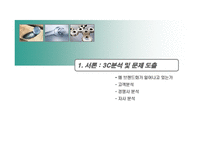 [광고론] 래미안(來美安)광고 분석 -시장현황, SWOT, STP분석을 중심으로-3