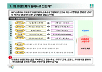 [광고론] 래미안(來美安)광고 분석 -시장현황, SWOT, STP분석을 중심으로-4