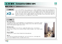 [광고론] 래미안(來美安)광고 분석 -시장현황, SWOT, STP분석을 중심으로-9