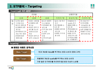 [광고론] 래미안(來美安)광고 분석 -시장현황, SWOT, STP분석을 중심으로-15