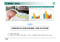 [광고론] 래미안(來美安)광고 분석 -시장현황, SWOT, STP분석을 중심으로-19