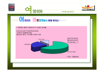 [경영학] 그래미 여명808 경영전략-10
