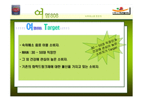 [경영학] 그래미 여명808 경영전략-18