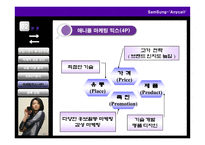 [국제경영] 애니콜 Anycall의 유럽시장 진출 전략-11