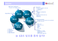 [경영학] 아이러브 스쿨 경영전략 -경영실패사례-3