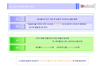 [경영학] 아이러브 스쿨 경영전략 -경영실패사례-19