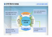 [국제경영] 국내기업의 중국시장진출에 관한 문제점 및 해결방안 모색-8