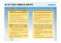 [국제경영] 국내기업의 중국시장진출에 관한 문제점 및 해결방안 모색-10