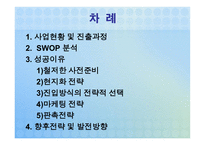 [글로벌 경영 성공사례] 이마트 국제경영-2