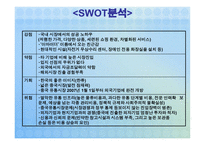 [글로벌 경영 성공사례] 이마트 국제경영-6