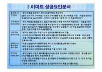 [글로벌 경영 성공사례] 이마트 국제경영-7