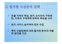 [글로벌 경영 성공사례] 이마트 국제경영-8