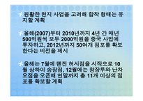 [글로벌 경영 성공사례] 이마트 국제경영-15