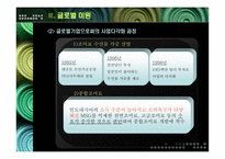 [국제경영] 미원의 해외진출 사례-15
