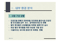 [광고론] 하이모의 광고분석-4