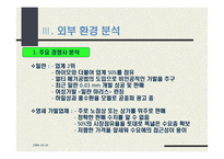 [광고론] 하이모의 광고분석-8