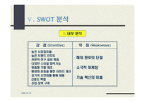 [광고론] 하이모의 광고분석-12