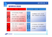 [경영학] 삼성코닝정밀유리 경쟁사간 합작경영-8