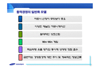 [경영학] 삼성코닝정밀유리 경쟁사간 합작경영-16