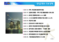 [경영학] 국민은행 분석-9