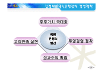 [경영학] 국민은행 분석-20