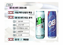[경영학] OB 오비맥주 VS HITE 하이트맥주 경영사례 분석-2