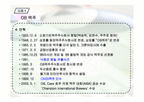 [경영학] OB 오비맥주 VS HITE 하이트맥주 경영사례 분석-7