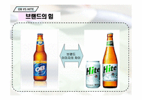 [경영학] OB 오비맥주 VS HITE 하이트맥주 경영사례 분석-19