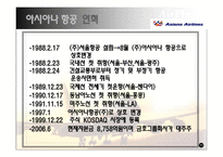 [경영학] 대한항공 vs 아시아나 경쟁우위 전략-11