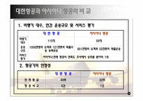 [경영학] 대한항공 vs 아시아나 경쟁우위 전략-16