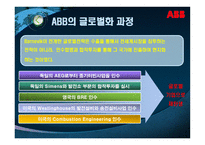 [국제경영] ABB의 조직구조-6