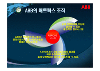 [국제경영] ABB의 조직구조-10