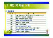 [광고론] 박카스 광고분석-5