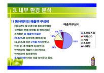 [광고론] 박카스 광고분석-8